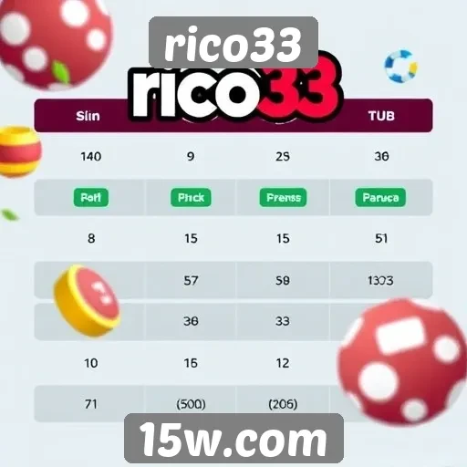 Comparação entre rico33 e outros sites de jogos